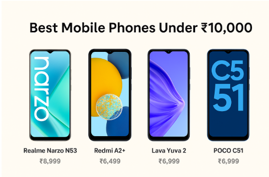 Best Mobile Phones Under ₹10,000 in 2025