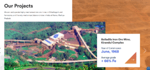 NMDC Share Price